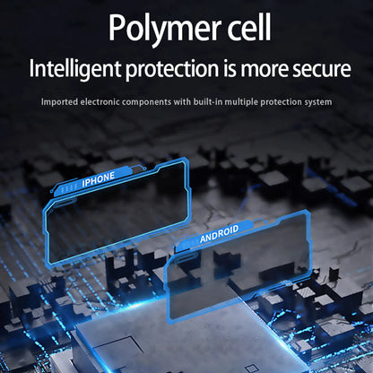 Last Day Promotion 60% OFF | Super Fast Charge Retractable Car Charger