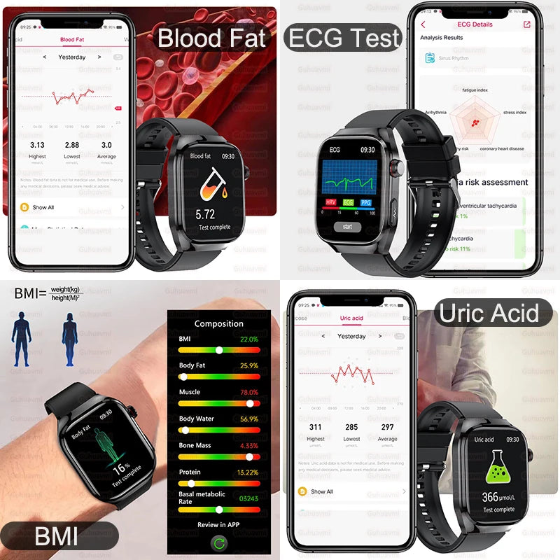 VitalSense Pro Medical Grade Smartwatch | Last  Day Of Sale!