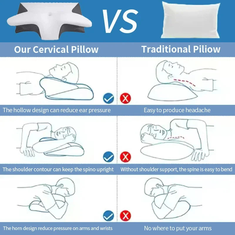 Neckura™ Memory Foam Neck Pillow | Last Day Of Sale!