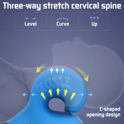 Orthopedic Cervical Strecher - Clickermans