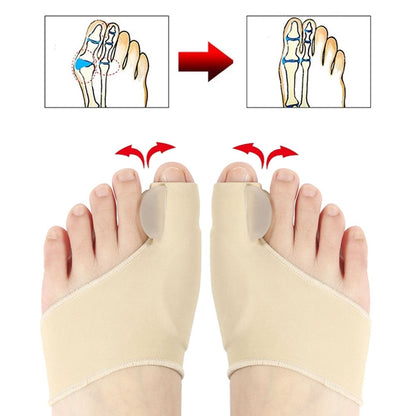 Orthopedic Bunion Corrector - Clickermans