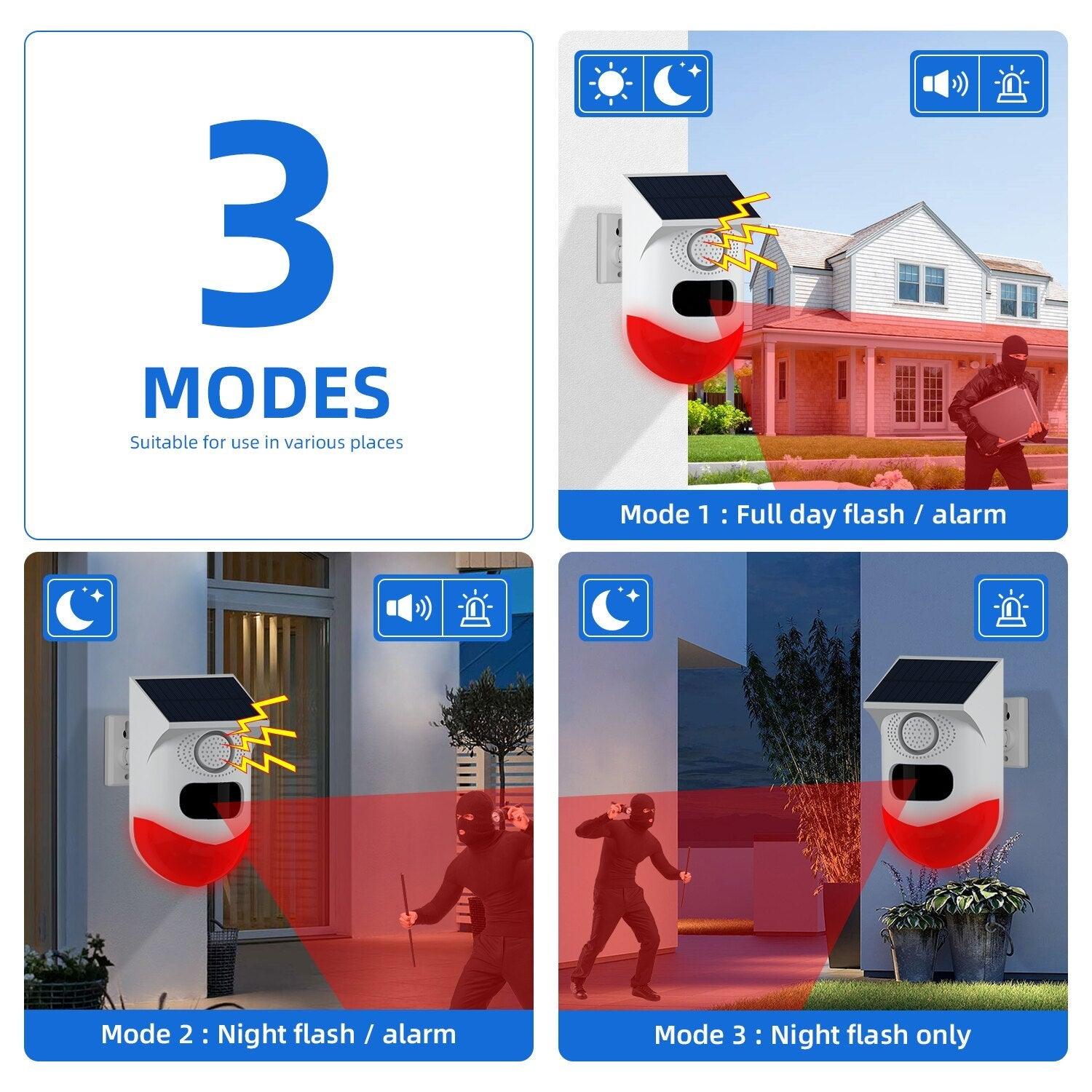 WiFi Pet Friendly Solar Motion Alarm - Clickermans