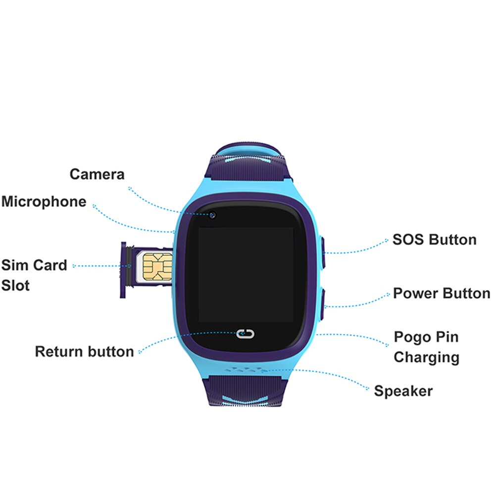 LT31 4G Kids Smart Watch GPS Tracker - Clickermans